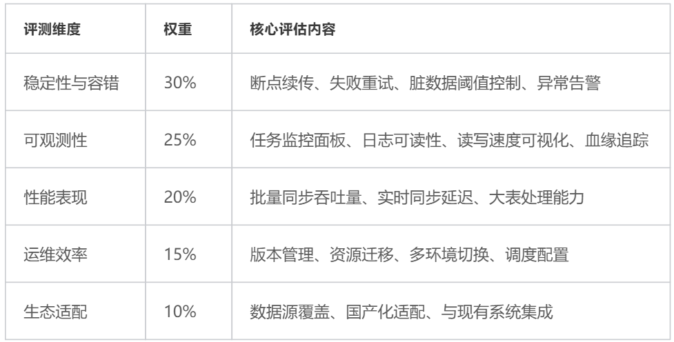 屏幕截图 2026-06-12 140453